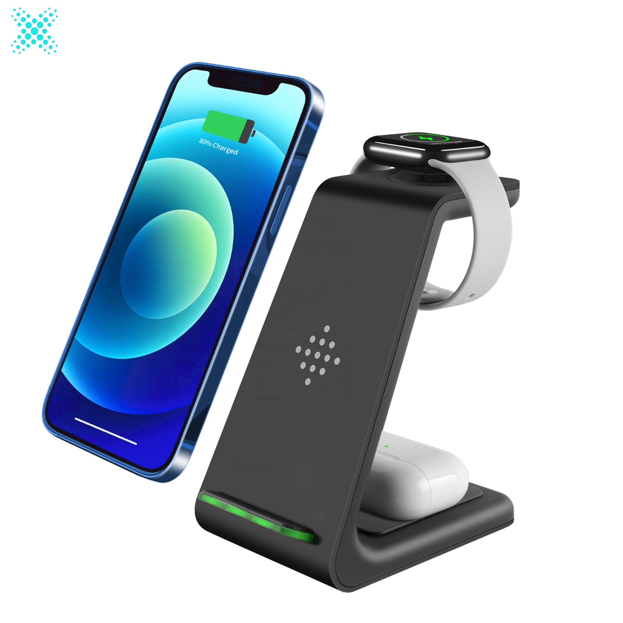 Gadgets